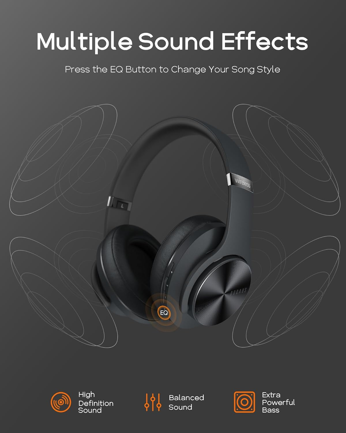 Synthesound Wireless Bluetooth Headphones:  = Noise Isolating Hifi Stereo Headphones with Microphone